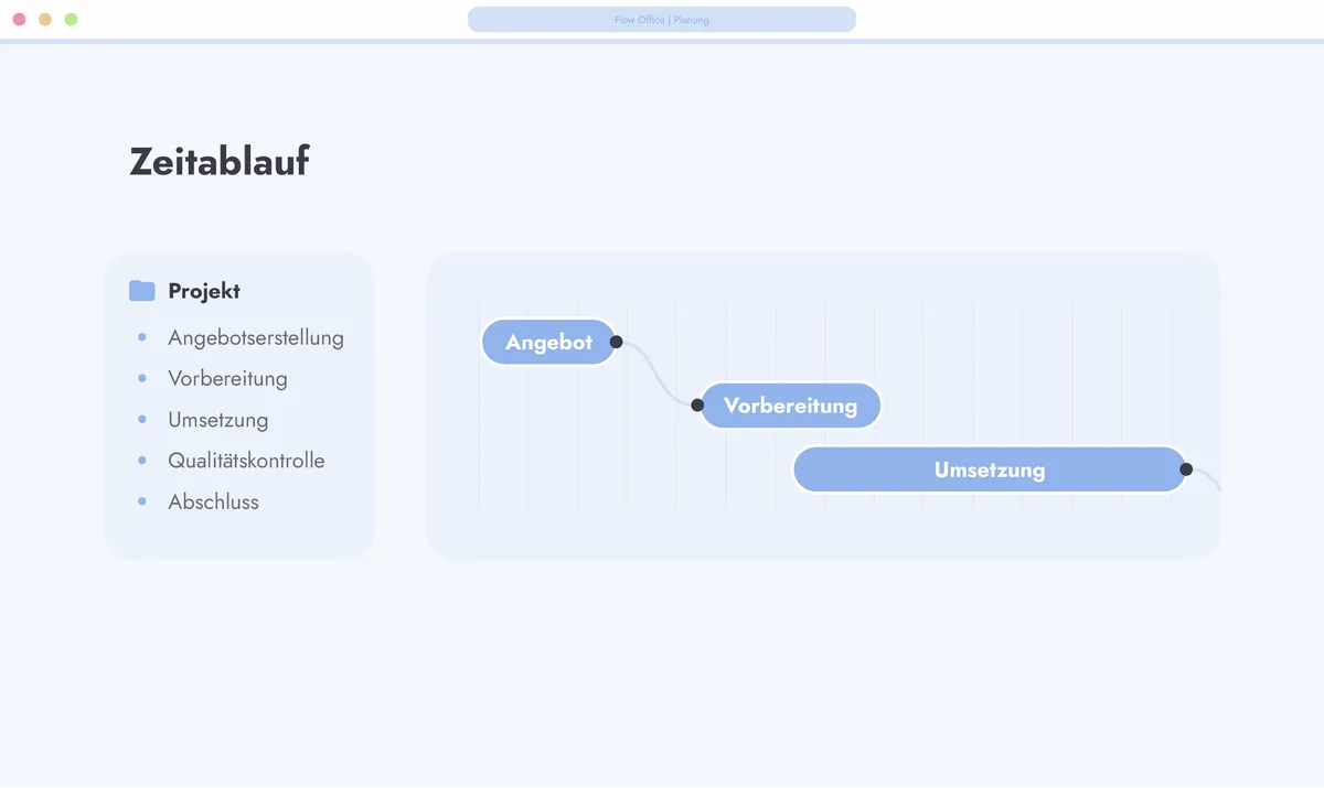 Flow Office: Übersichtliche Projektplanung