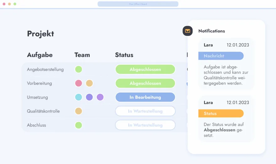 Verpasse keine Nachrichten mehr dank Notifications