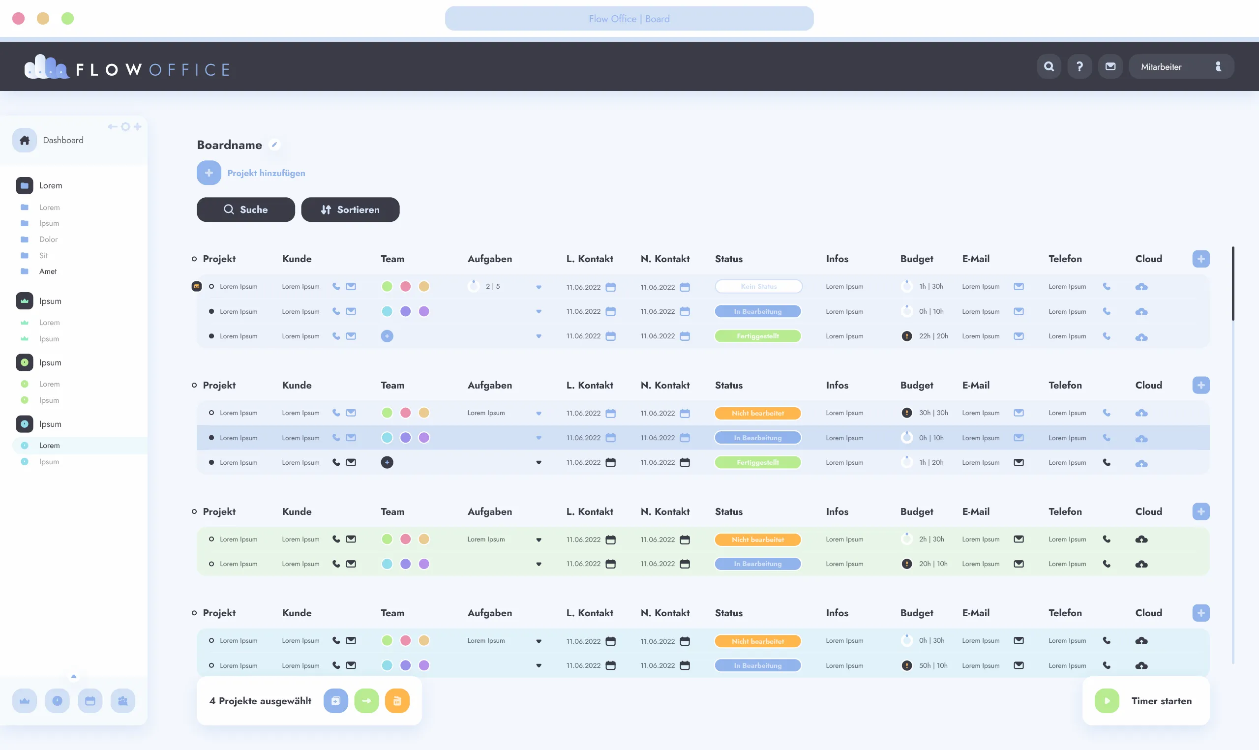 Flow Office: Projektplanungs-Software – Automatisierte Ressourcen- und Kapazitätsplanung