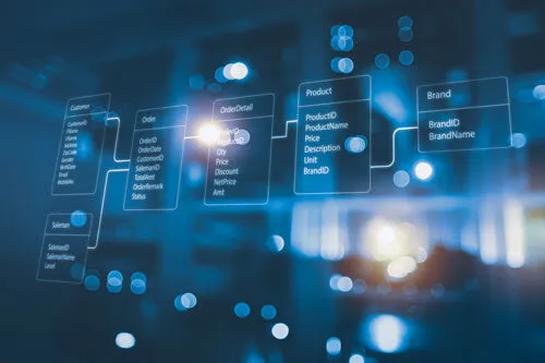 Flow Office: Projektbezogene Nachrichten & Kommentare